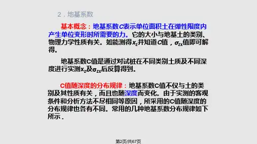 桩基础计算实用