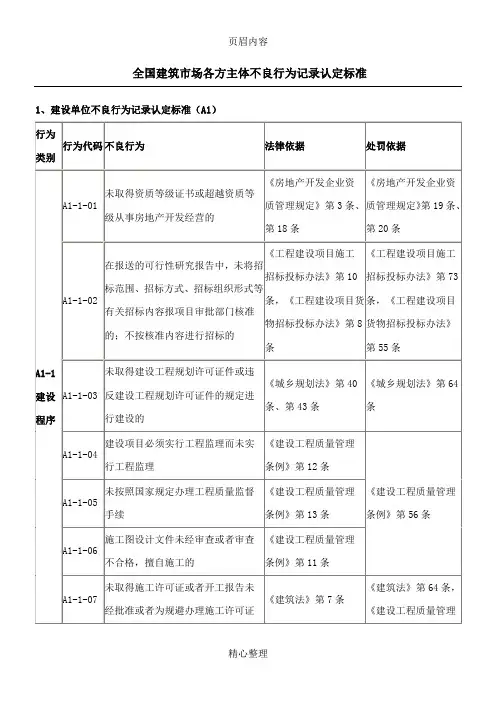 全国建筑市场各方主体不良行为记录认定标准