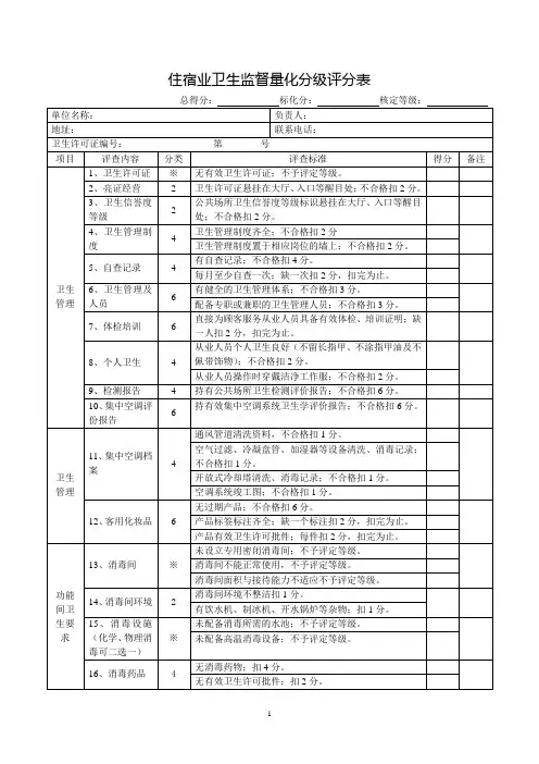 住宿业卫生监督量化分级评分表