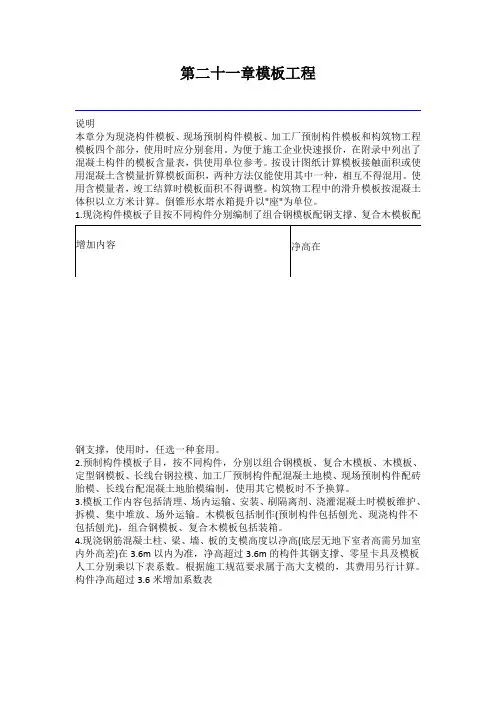 江苏模板工程定额说明