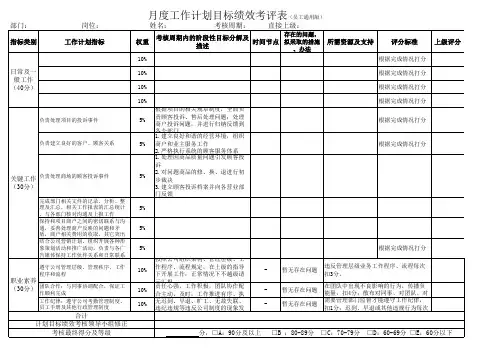 月度工作计划目标绩效考评表