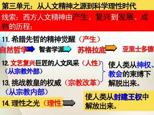 第14课_理性之光