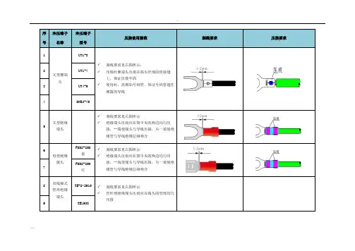 冷压端子压接说明