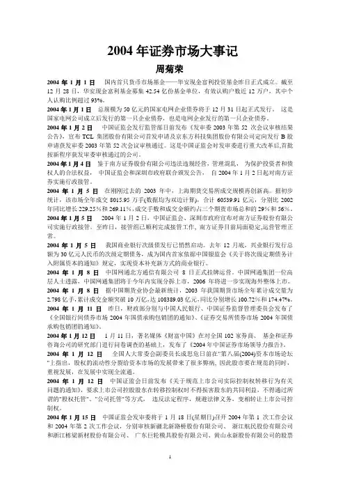 2004年证券市场大事记