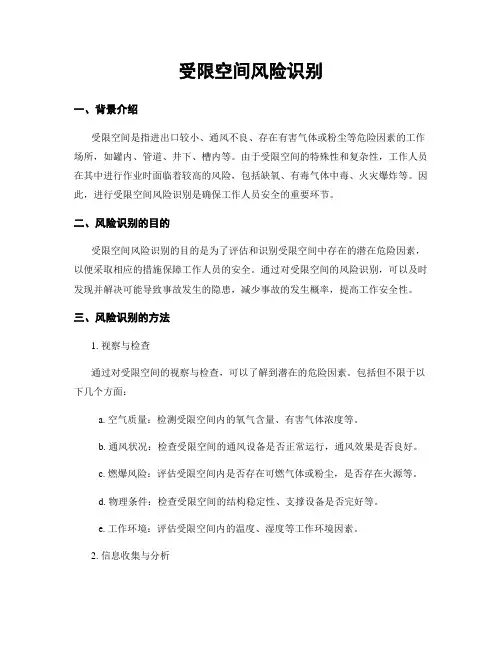 受限空间风险识别