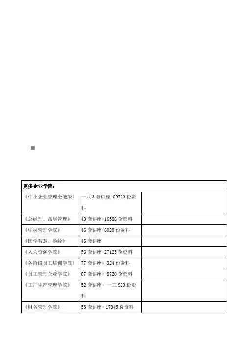 关于昆山写字楼市场概况分析