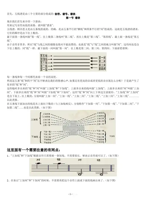 学习五线谱(初学者专用)