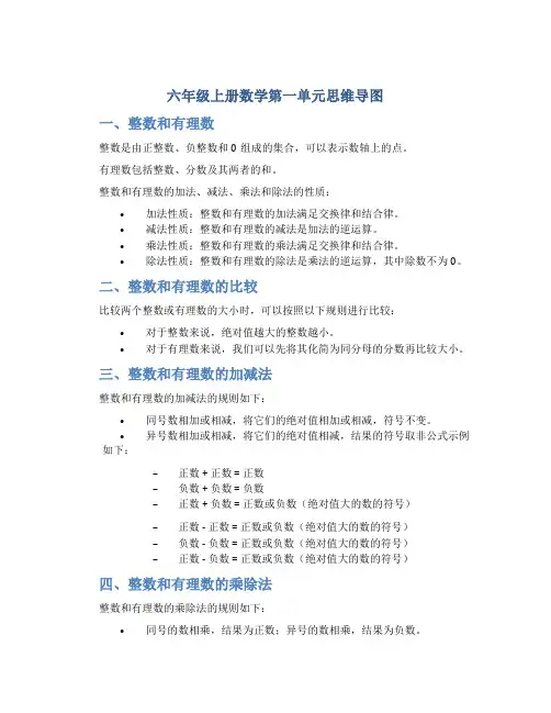 六年级上册数学第一单元思维导图