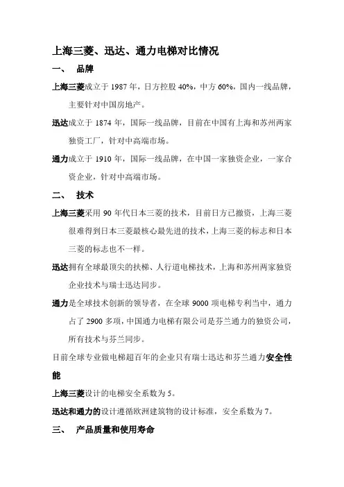 通力、迅达、三菱