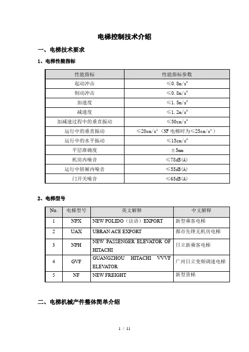 日立电梯控制技术介绍