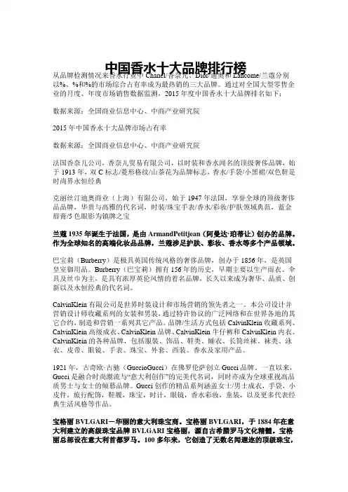 中国香水十大品牌排名