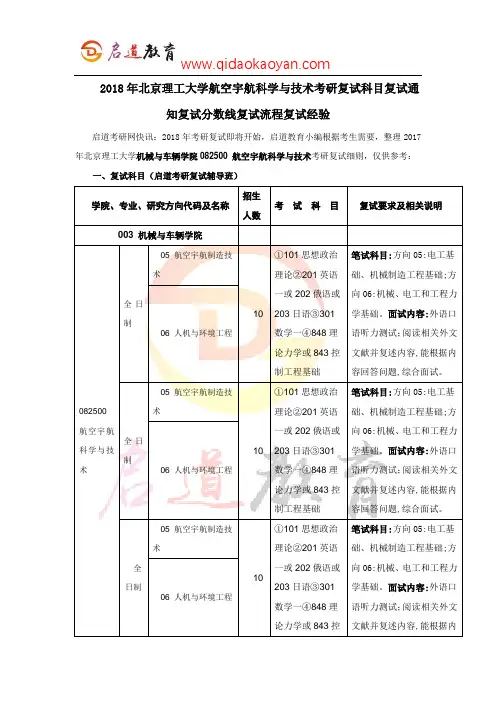 2018年北理工航空宇航科学与技术考研复试科目复试通知复试分数线复试流程复试经验