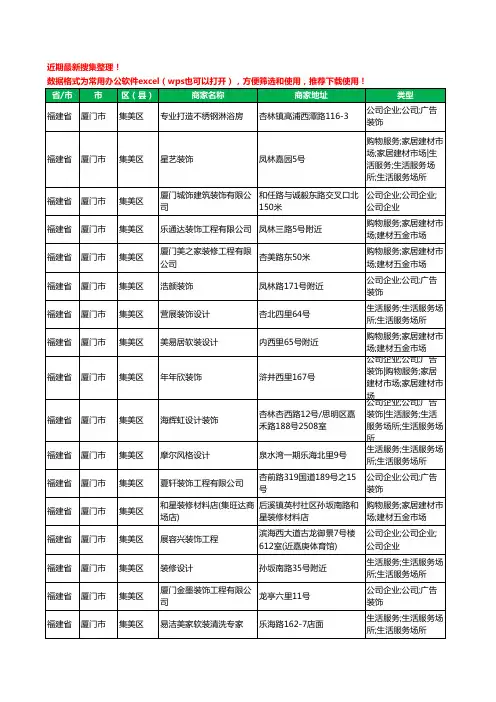 2020新版福建省厦门市集美区装修公司工商企业公司商家名录名单黄页联系方式电话大全137家
