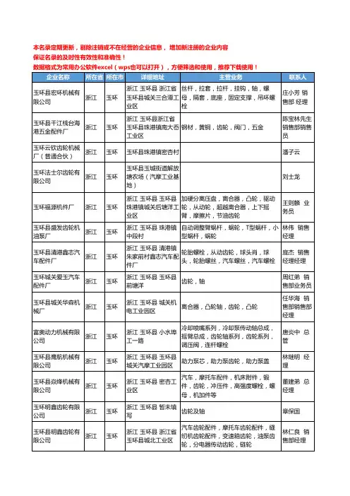 2020新版浙江省玉环齿轮工商企业公司名录名单黄页大全66家