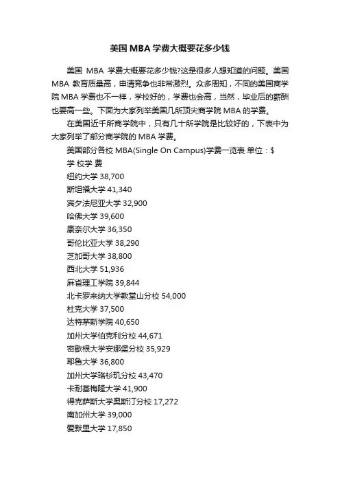 美国MBA学费大概要花多少钱