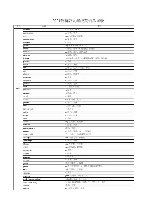 2024最新版九年级英语单词表