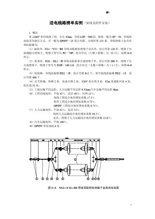 送电线路清单实例(架线)