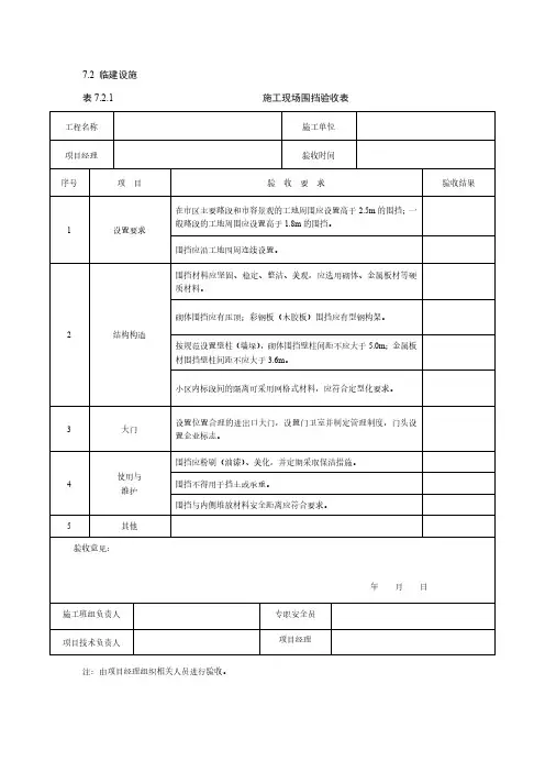 (参考资料)建筑施工现场临时设施检查表