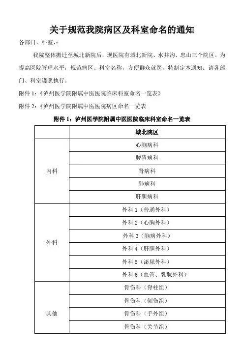 关于规范临床科室命名的通知