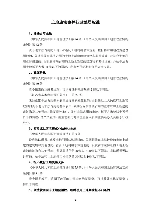 土地违法案件行政处罚标准