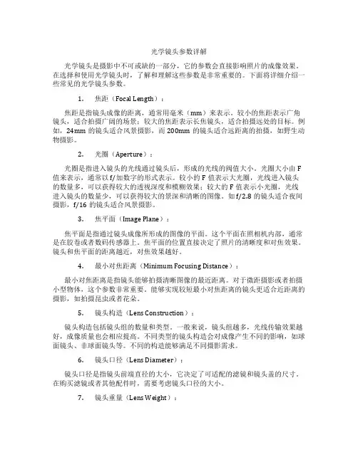 光学镜头参数详解