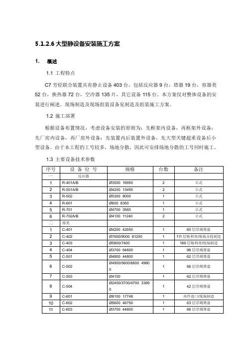 8.静设备安装施工方案