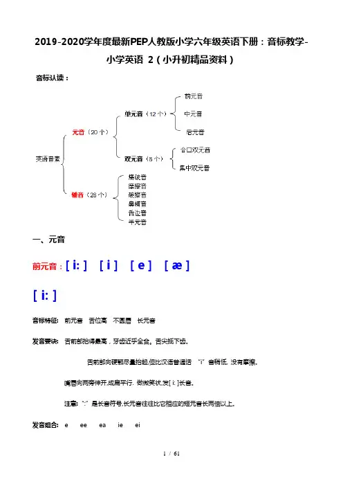 2019-2020学年度最新PEP人教版小学六年级英语下册：音标教学-小学英语 2(小升初精品资料)