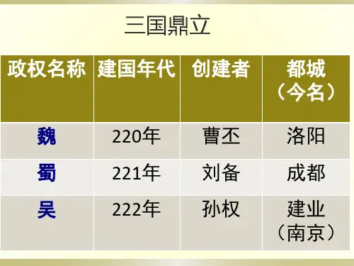 人教版(2016年)七年级历史上册第17课