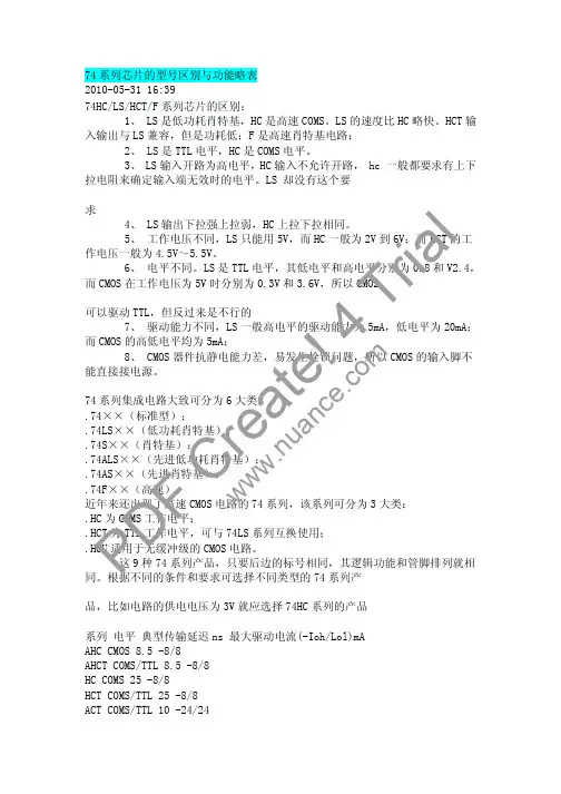 74系列芯片的型号区别与功能略表