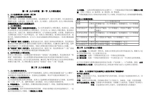 湘教版地理必修二复习提纲教案资料