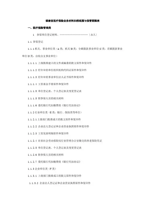 福建省医疗保险业务材料归档范围及保管期限表