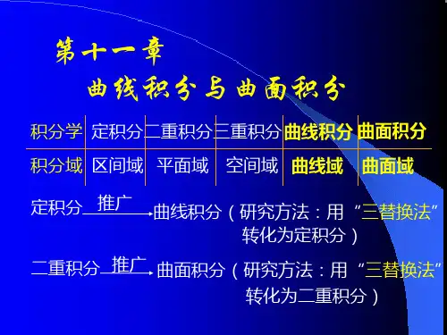 高等数学对弧长和曲线积分
