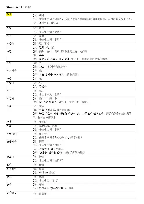 韩语初级词汇表
