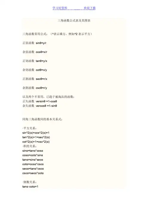 三角函数公式表及其图表