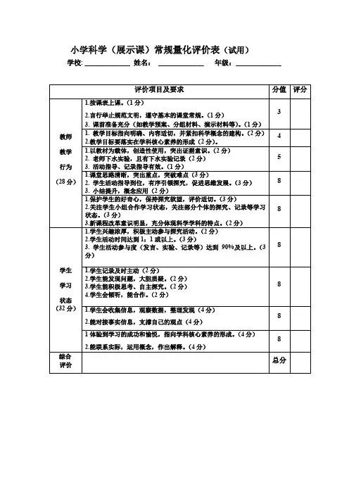 实验小学科学(展示课)常规量化评价表