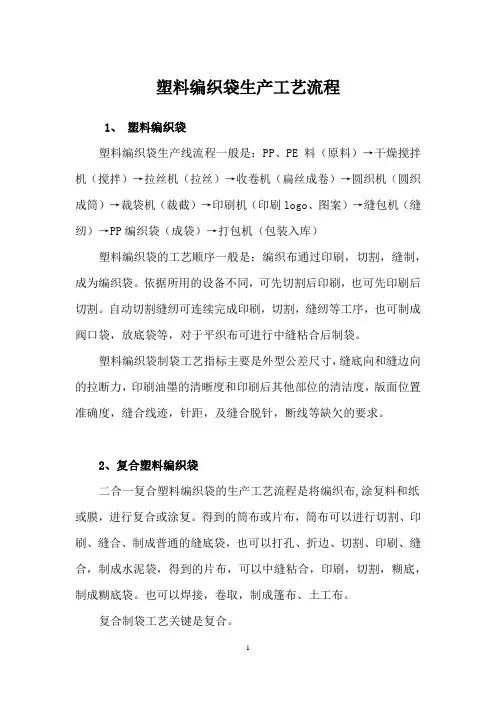 塑料编织袋工艺流程
