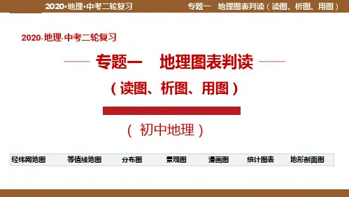 地理图表(读图、析图、用图)课件-九年级地理复习