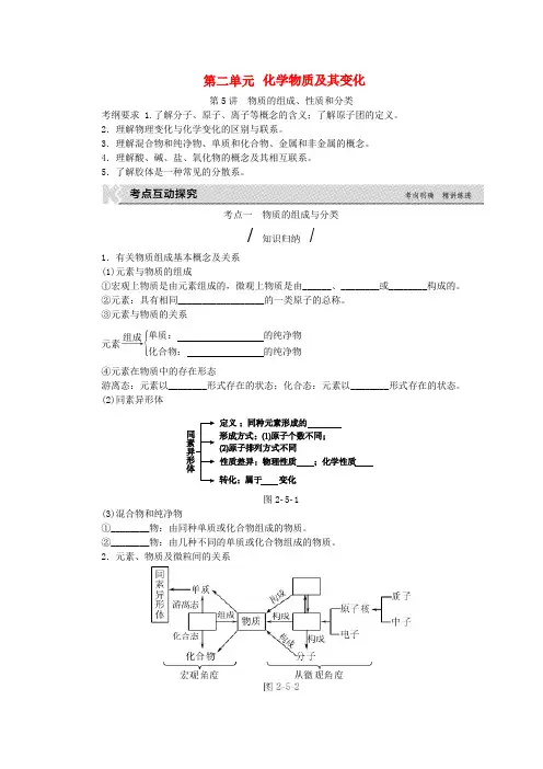 高考复习方案(全国卷)2017版高考化学一轮复习第二单元化学物质及其变化教学案(无答案)新人教版