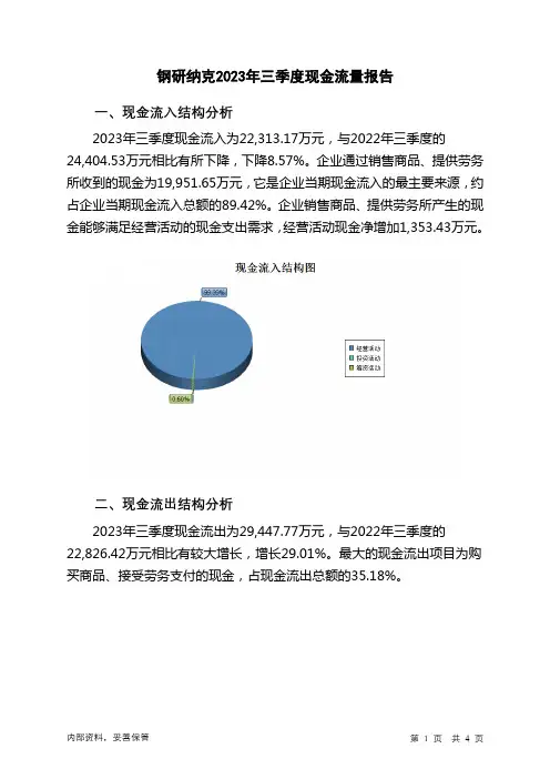 300797钢研纳克2023年三季度现金流量报告
