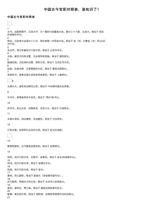 中囯古今官职对照表，涨知识了！