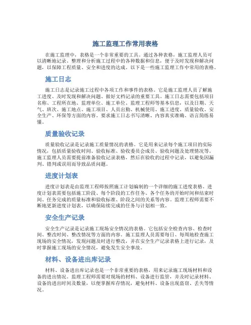 施工监理工作常用表格