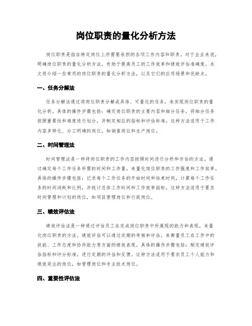 岗位职责的量化分析方法