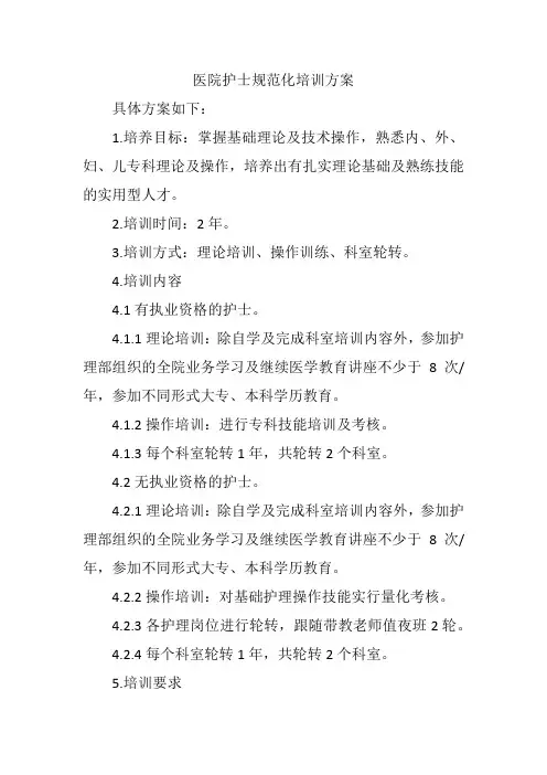 医院护士规范化培训方案