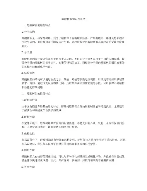 醇酸树脂知识点总结