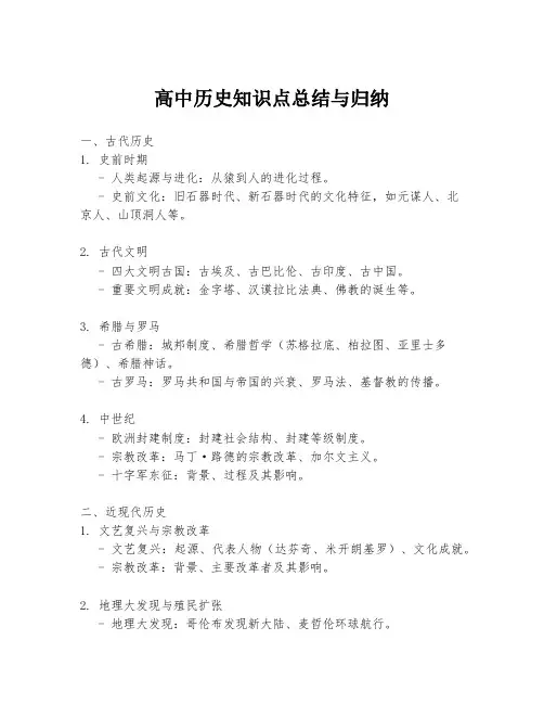 高中历史知识点总结与归纳