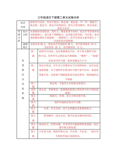 三年级语文下册第二单元试卷分析