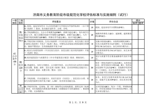市级规范化学校标准及实施细则