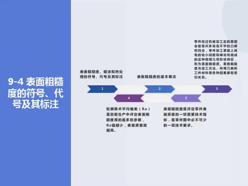 表面粗糙度及加工符号