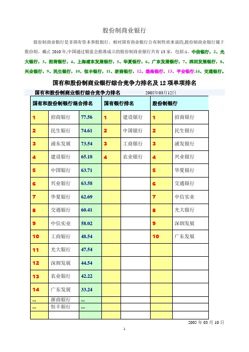股份制商业银行