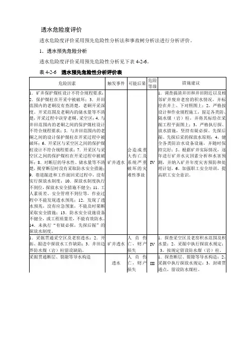 透水危险度评价
